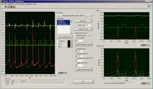 Signal processing with NI Labview software