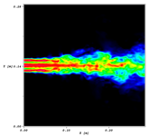 File:LES Turbulent Velocity Field.png